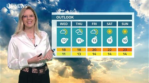 sally williams weather itv|sally williams weather girl.